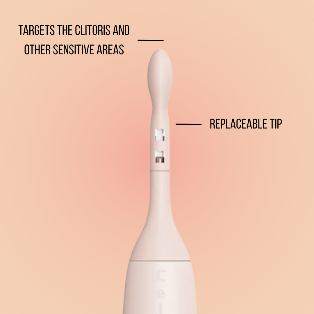 Celebrator™ -  The Ultimate Orgasm Toy for Women